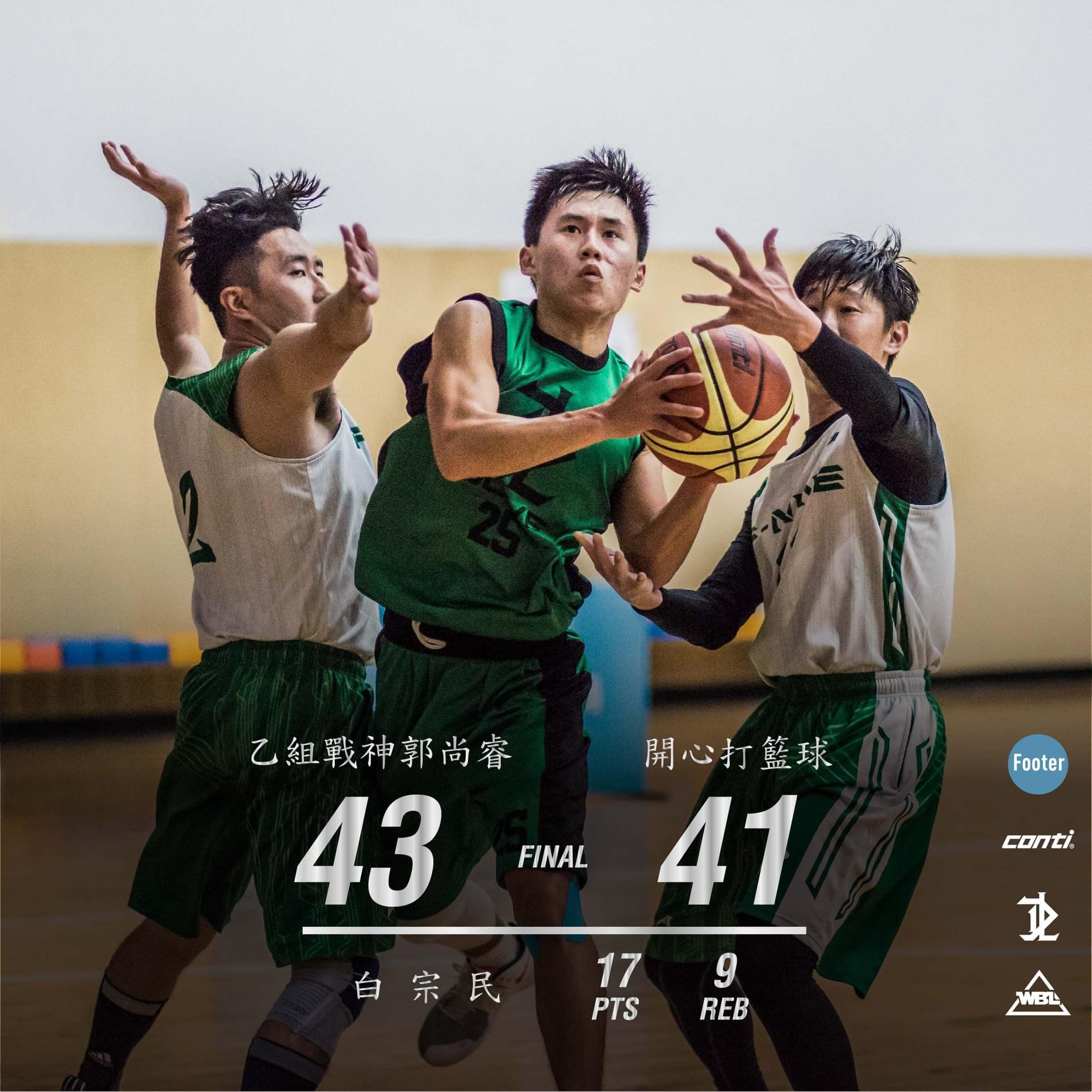 award Basketball Team Photo 8