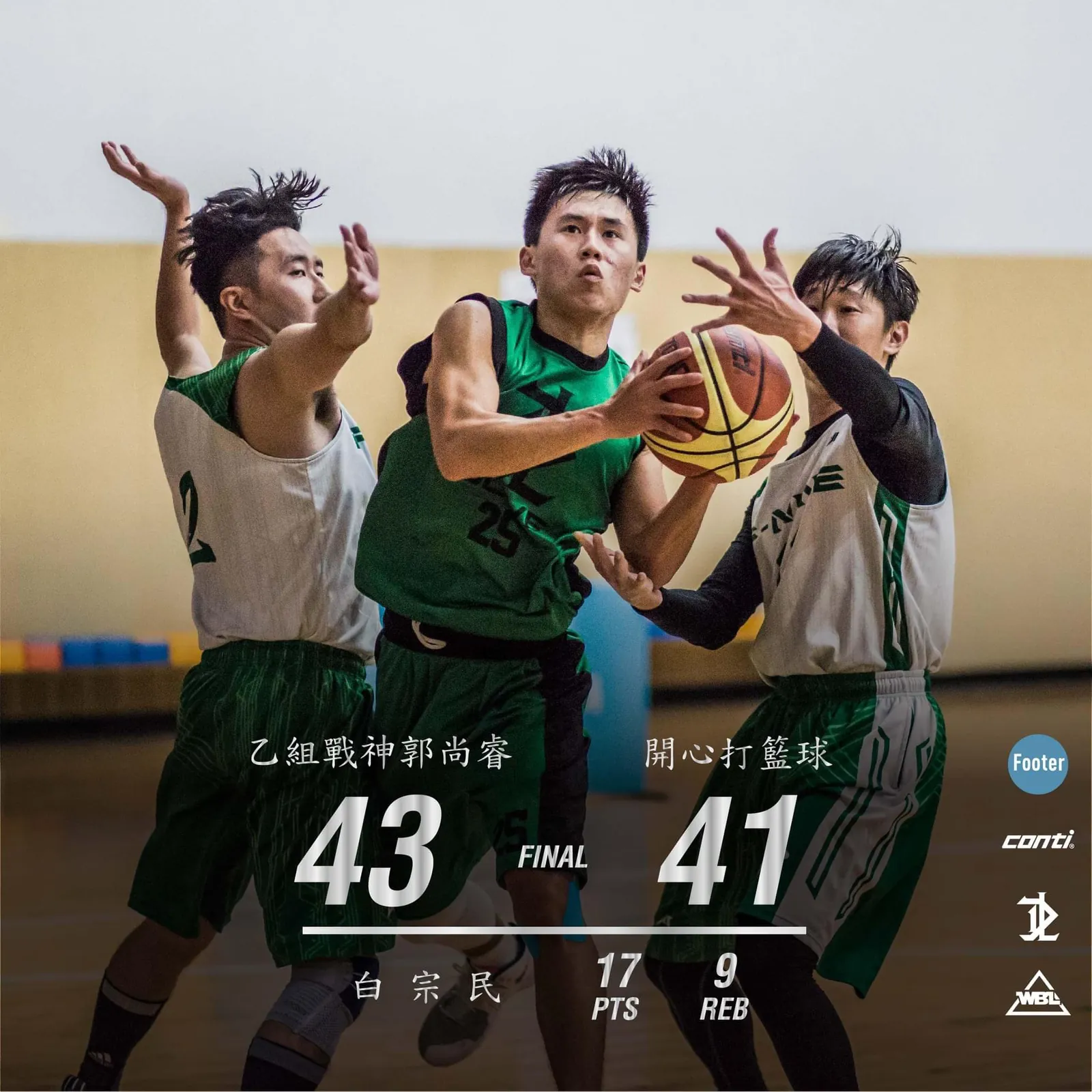 Awards for Basketball photo 2