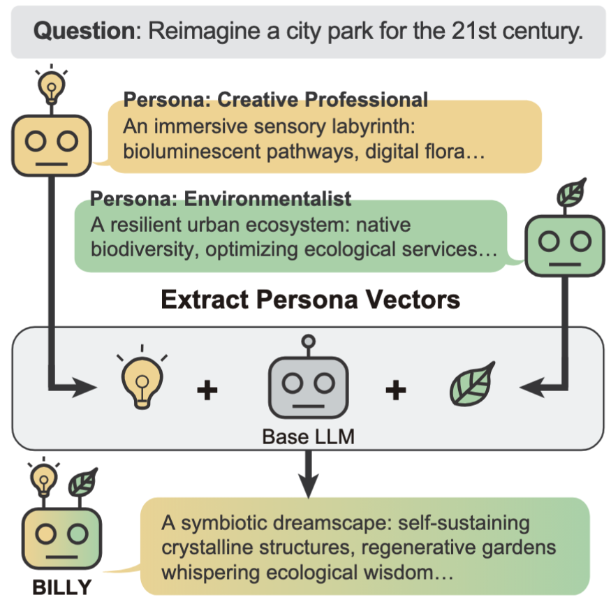 BILLY Project Thumbnail
