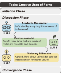 LLM Discussion Thumbnail