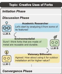 COLM 2024 paper thumbnail