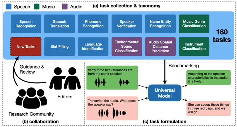 ICLR 2025 paper thumbnail